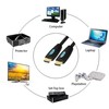 PNI H300 didelės spartos 1.4V HDMI laidas, kištukinis, Ethernet, paauksuotas, 3m