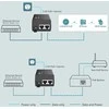 TP-LINK | Omada 2.5G PoE+ purkštuko adapteris