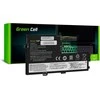 Lenovo Žalias Cell LE125V2