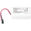 Extralink | Bateria, akumulator do odkurzacza | Zamiennik dla Xiaomi S20 3200mAh 14.4V