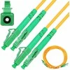 Extralink LC/APC-LC/APC | Komutacinis laidas | Vienos grandinės, dvipusis, 9/125 µm, G657A, 5 m