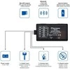 Teltonika FMB920 | GPS lokatorius | Kompaktiškas sekiklis su GNSS, GSM, Bluetooth, SD kortele