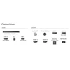 „Philips QD Smart Ambilight Mini LED“ televizorius 75MLED920