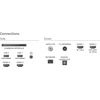 Televizorius Philips 4K „Ambilight“ 77" 77OLED820/12