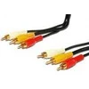 84421 RCA JUNGIAMASIS LAIDAS 3xRCA M/M 1.5m, Ednet