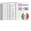 BETA KERAMINIS RATAS 32X20 AR36P5V / 25vnt.