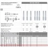 FANAR GWINTOWNIKI RĘCZNE 3-SZTUKOWE NGMM/3 2.50x 0.45 HSS, DIN-352
