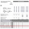 FANAR GWINTOWNIKI RĘCZNE 3-SZTUKOWE NGMM/3 2.00x 0.40 HSS, DIN-352