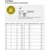 KLINGSPOR TARCZA DO CIĘCIA METALU 125mm x 3,2mm x 22,2mm A24 Extra