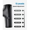 Sveikata ir asmeninė priežiūra - Renpho Massage Gun Edge Mini (kompaktiškas, keli greičiai, juodas)
