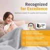 Medisana HB 416 Heated blanket light pilkas