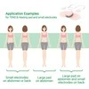 Medisana TT 250 menstrual pain relief device