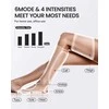 RENPHO Aeria Ultimate Thermal 2 Leg Massager With Heat