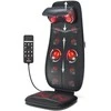 RENPHO Neck &amp; Back Massage Cushion S Juodas