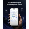 Svarstyklės RENPHO Body Scale Morpho scan Nova Wifi