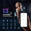 Svarstyklės RENPHO Elis 1S Smart Body Scale Baltas