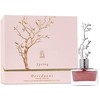 Aurora Scents Deciduous Spring - EDP 100 ml + EDP 9 ml