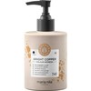 Maria Nila Color Refresh Non-Permanent Color Mask, 300 ml