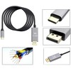 DisplayPort 1.4 ir USB C tipo jungčių laidas