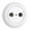 Thpg LAN/TV/USB lizdai porceliano serijai, Lizdo tipas TV