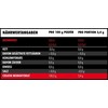 Big Zone Kreatinas 500g