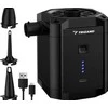 ELEKTRINIS SIURBLYS USB (27)