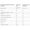 INLEAD L-Glutaminas 500g