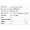 Universal Nutritions Universal Animal Stak 21 Pakuotės