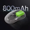 Baseus Bevielė pelė su akumulatorem wskaźnikiem baterii 4000DPI 800mAh 2.4GHz BT - balta