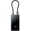 „Baseus Hub USB-C“ – 4x USB-A skirstytuvas – rutulinis