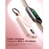 Joyroom Mini Powerbank raktų pakabukas 2000mAh 3W su Apple Watch įkrovikliu, rožinė