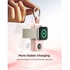 Joyroom Mini Powerbank raktų pakabukas 2000mAh 3W su Apple Watch įkrovikliu, rožinė
