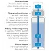 Kiti Brita Purity C500 Quell ST vandens filtro kasetė