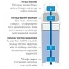 Kiti Brita Purity C150 Quell ST water filter cartridge