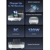 Orico DUK-10P-V1 Smart Charging Station 10 x USB-A – baltos spalvos