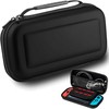 RTO Dėklas case wzmocniony do nintendo switch oled -e381