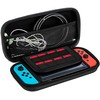 RTO Dėklas case wzmocniony do nintendo switch oled -e381