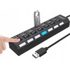 RTO Hub usb 2.0