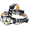 RTO Žibintuvėlis ant galvos LumoBeam, 8 LED + COB