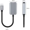 „Tech-Protect UltraBoost“ USB-C (vyriškas) / HDMI (moteriškas) 4K 60 Hz adapteris – juodas