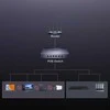 Šakotuvas Switch Ugreen przełącznik ethernet 6-Portowy 1Gb/s su PoE - pilka