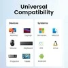 Adapteris HUB UGREEN CM478 USB-C prie HDMI, USB-A 3.0, 2x USB-A 2.0, PD
