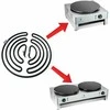 Vaflinė Šildytuvas blynų keptuvėms skersmuo 40 cm Royal Catering 3000W 230V