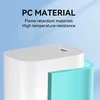 Wozinsky WGWCCW 20W USB-C laidinis įkroviklis – baltos spalvos