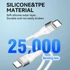Wozinsky WSTCC2 USB-C / USB-C PD 65W kabelis 2 m – baltos spalvos