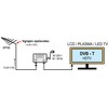 Lauko TV antenos Iskra P-2845 DTT/G komplektas