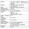 5 viename aplinkos matuoklis su IR USB SD PeakTech 4955