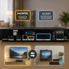 Ab Com CryptoBox AB 740HD DVB-S2 CX CI+ H.265