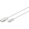 MicroConnect – garso adapteris