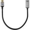 Adapteris DP HDMI 8K 60Hz Spacetronik KDH-SPA002 0.2